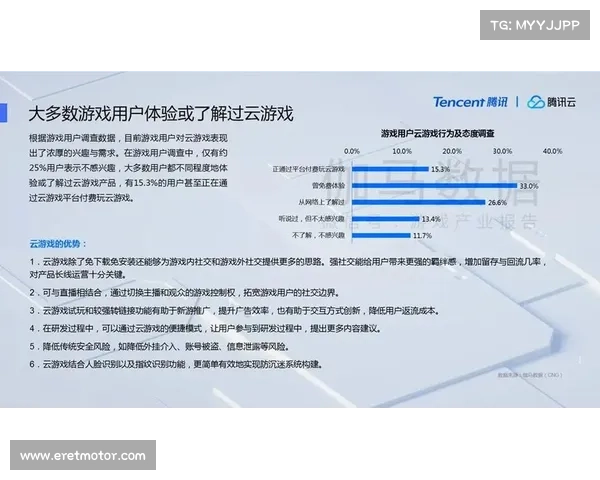 手游评测报告撰写全攻略从游戏玩法到用户体验的全面解析