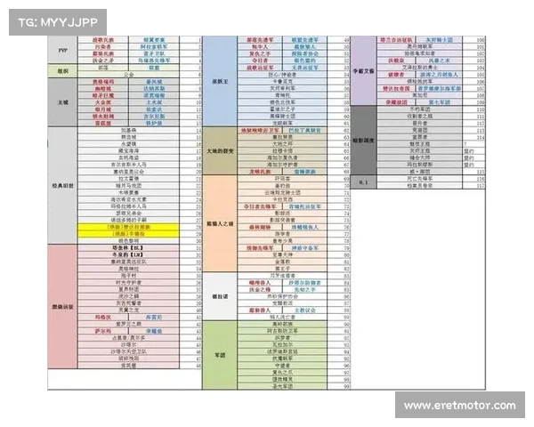 魔兽世界游学者声望提升技巧与秘密详解攻略