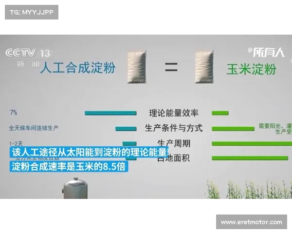 实验室技术向工业化转化的关键路径与策略探讨