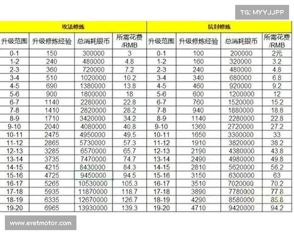 梦幻西游元宵节活动高效答题攻略解析，助力轻松获得丰厚奖励
