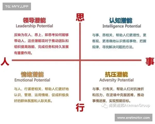 如何通过科学方法有效激发和利用觉醒之力提升个人潜能和生活质量