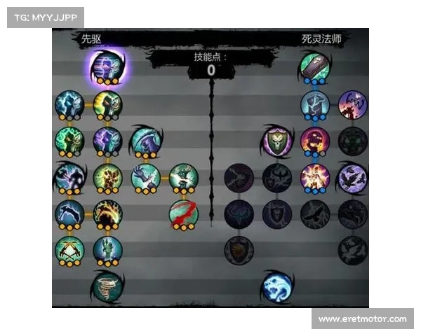 《龙的传人技能加点全攻略 完美搭配与提升指南》