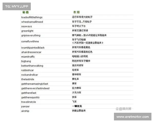 轻松掌握侠盗飞车无限血秘籍使用技巧快速上手指南