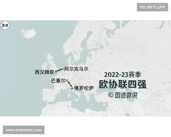 全面解析欧冠与欧联第三名争夺赛背后规则演变与深层意义发展历程