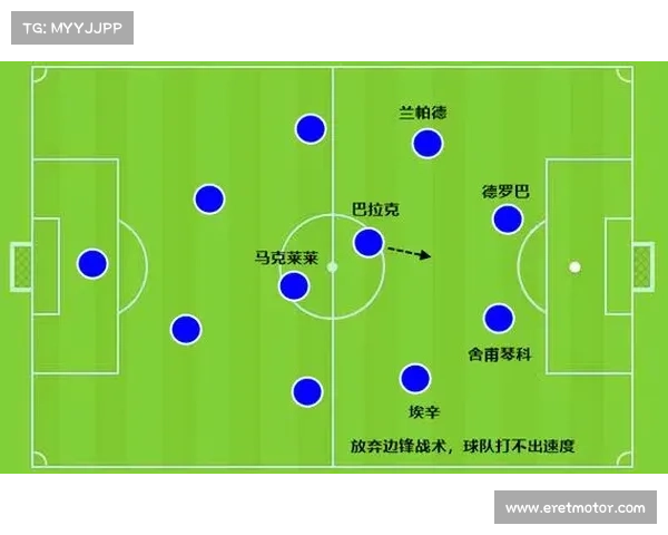 曼城7号后卫角色战略解析：如何在攻防转换中掌控比赛节奏