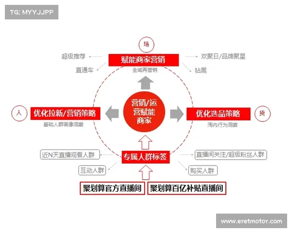 打破女子60米栏纪录的五大关键因素与突破路径解析 打破女子60米栏纪录的五大关键因素与突破路径解析